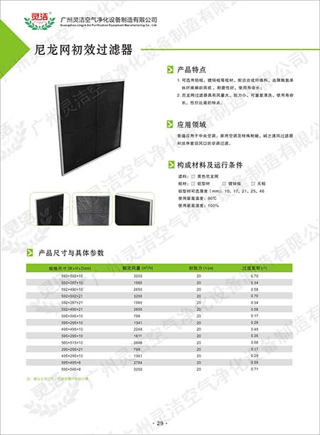 GN尼龍網初效小黄鸭视频下载與GH金屬孔網初效小黄鸭视频下载比較哪個效率好?