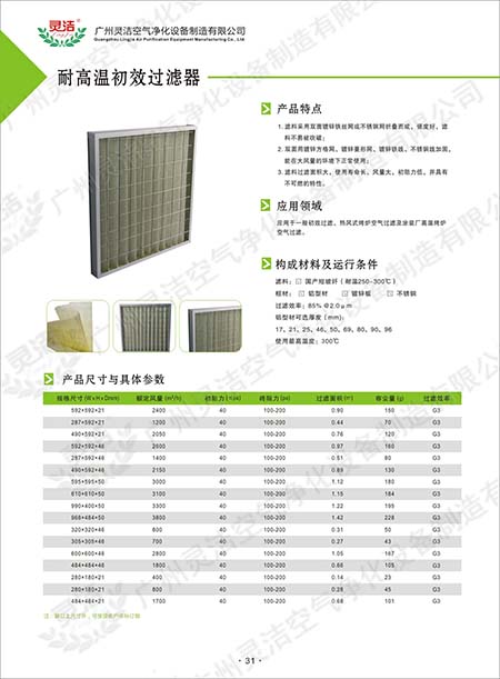 GT耐高溫粗效小黄鸭视频下载應用與耐高溫初效小黄鸭视频下载設計特點