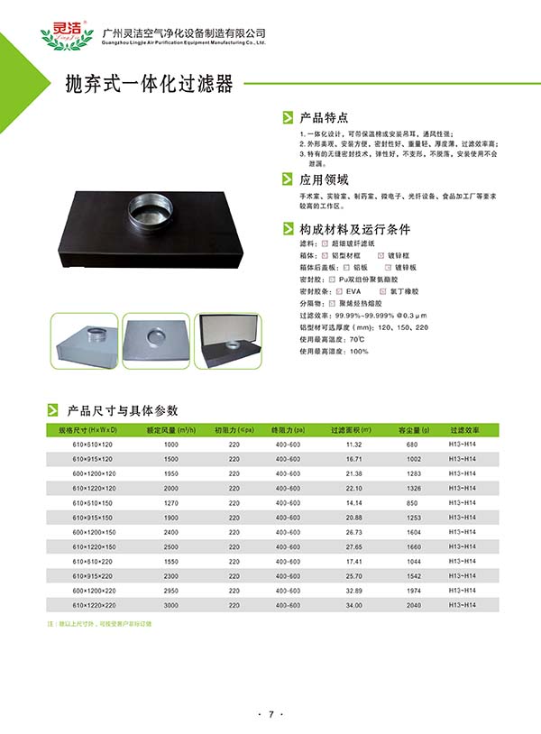 一體式高效送風口標準尺寸？哪家好？
