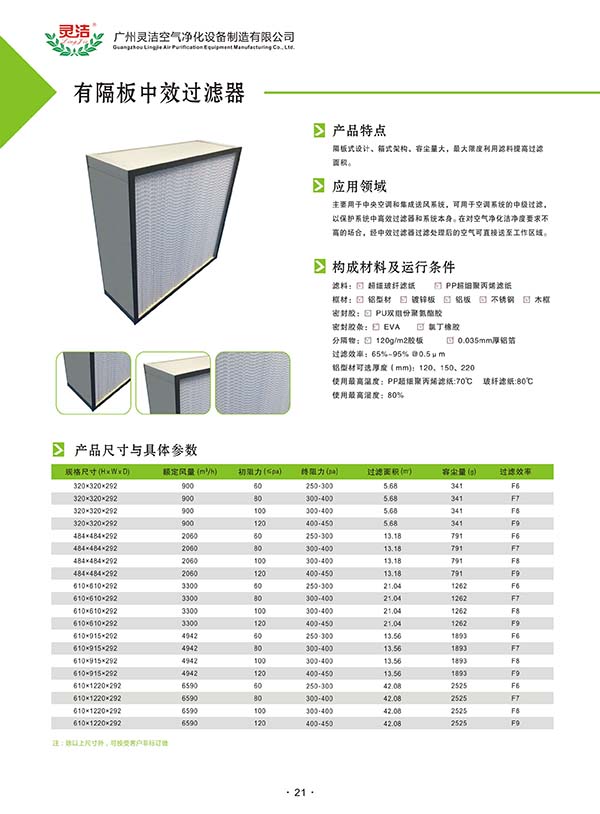 組合式亞高效小黄鸭视频下载指的是哪種小黄鸭视频下载 組合式亞高效小黄鸭视频下载指的是哪種小黄鸭视频下载