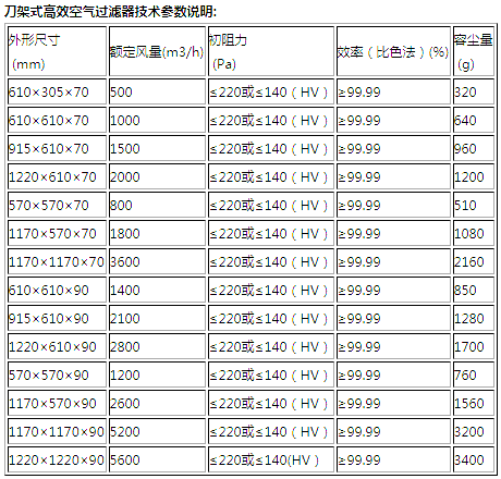 刀架式高效小黄鸭视频下载規格尺寸 刀架式高效小黄鸭视频下载規格尺寸