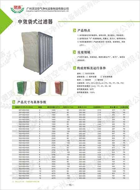 袋式中效小黄鸭视频下载與板式中效小黄鸭视频下载有什麽不同? 袋式中效小黄鸭视频下载與板式中效小黄鸭视频下载有什麽不同?